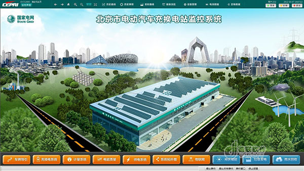 Charging and swapping station monitoring and operation management system 1