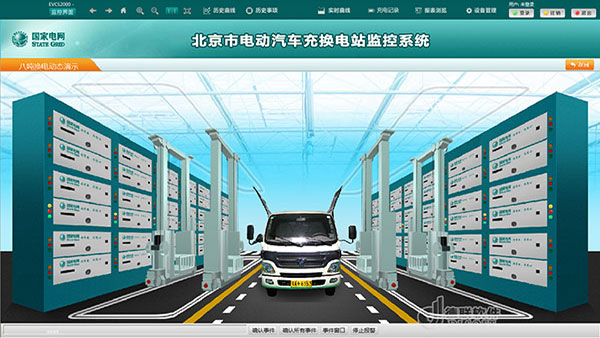 Charging and swapping station monitoring and operation management system 3