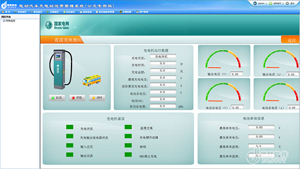 Charging and swapping station monitoring and operation management system 5