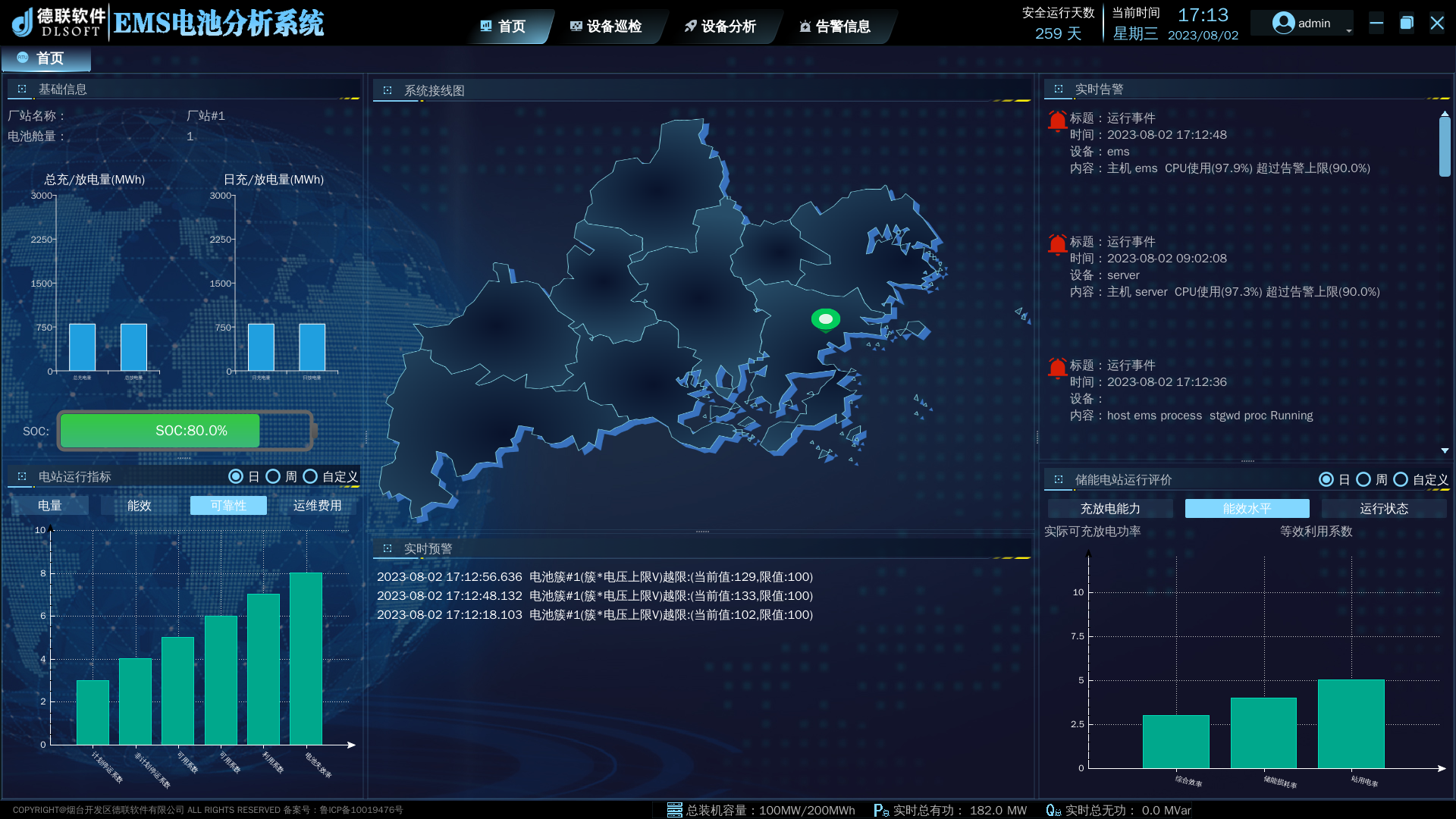 EMS Battery Analysis System 1