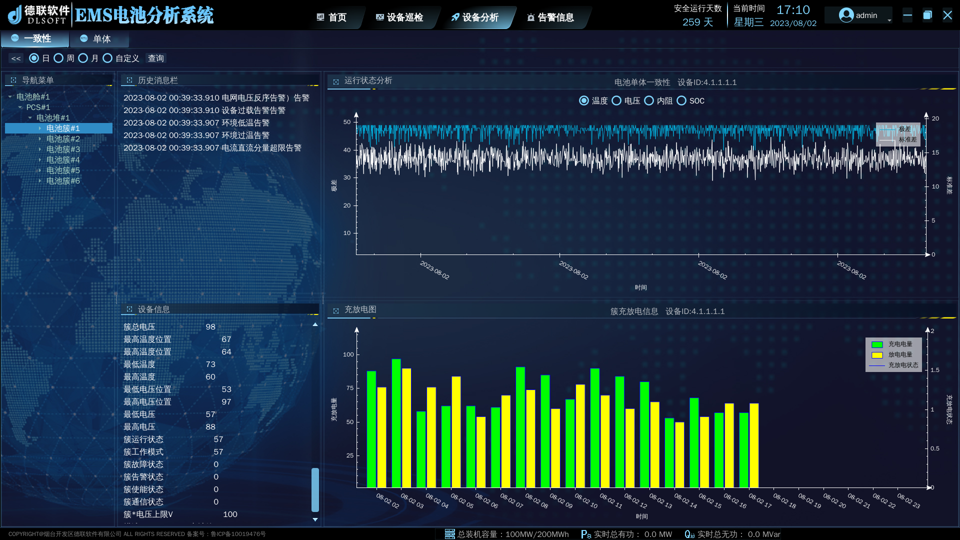 EMS Battery Analysis System 3