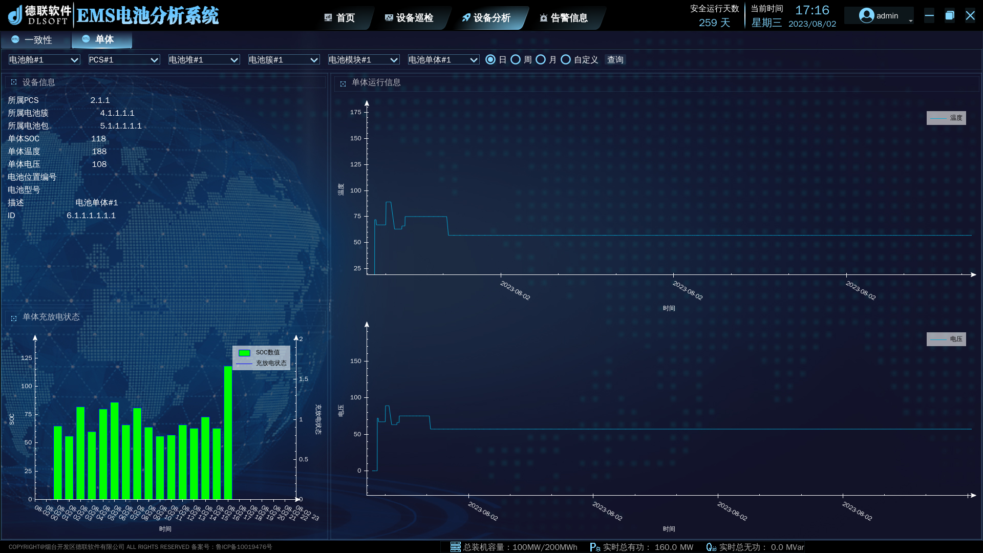 EMS Battery Analysis System 4