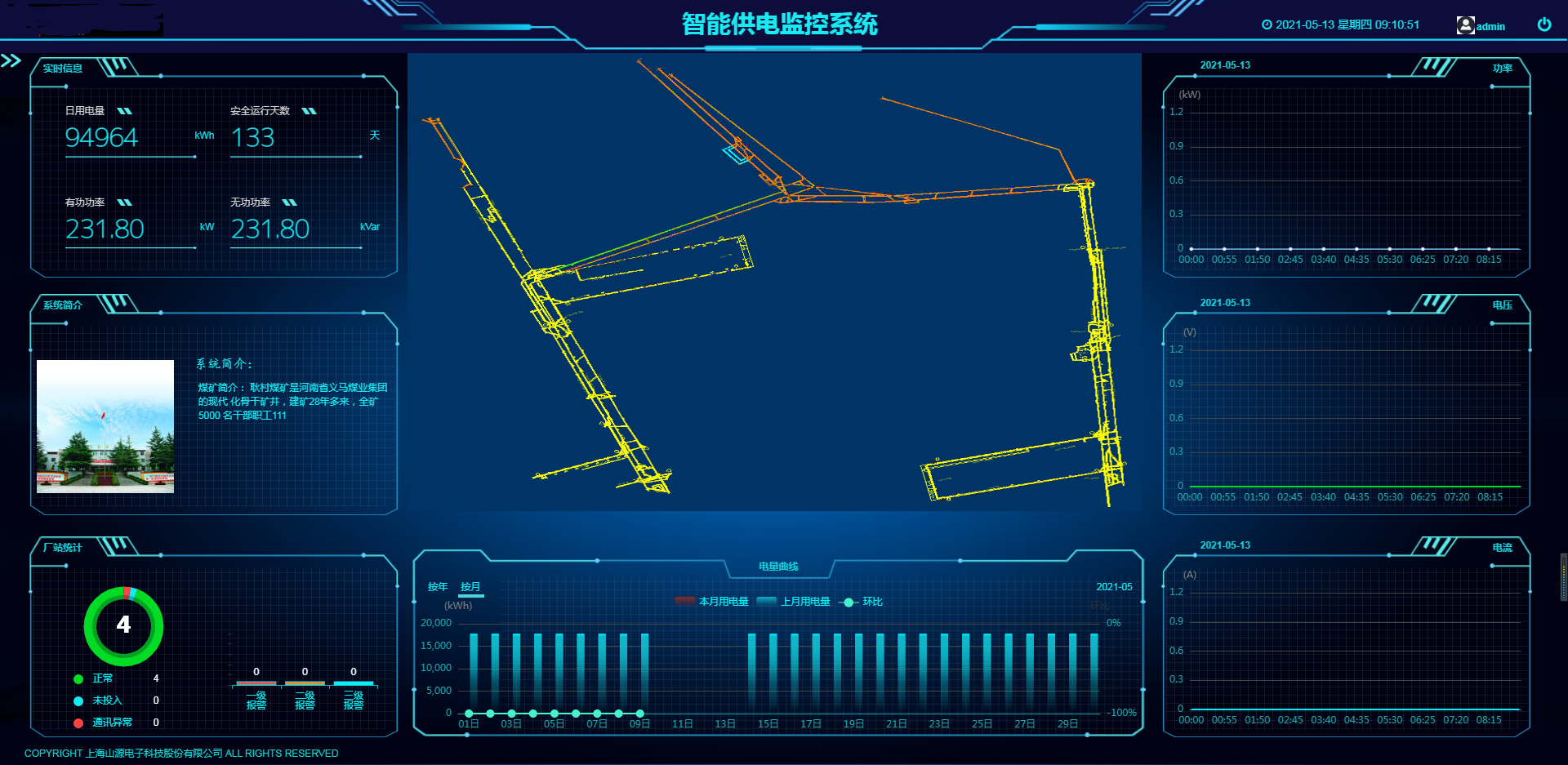 Power dispatch system 1