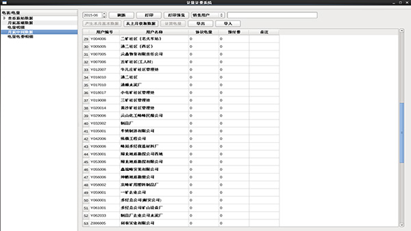 Electric energy metering and billing system 3