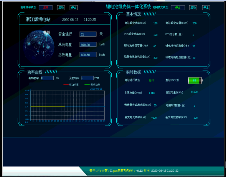 ??????EMS/BMS??3