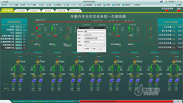 Photovoltaic power station monitoring system 1