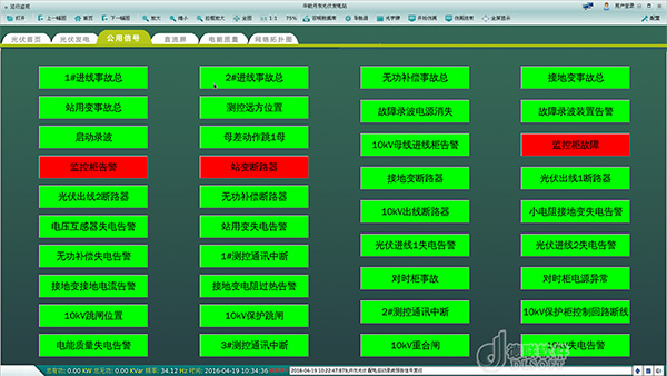 Photovoltaic power station monitoring system 3