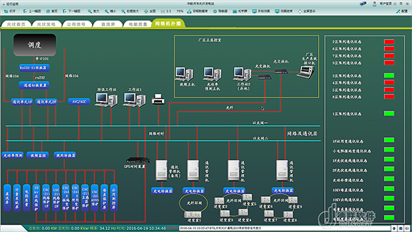 Photovoltaic power station monitoring system 5