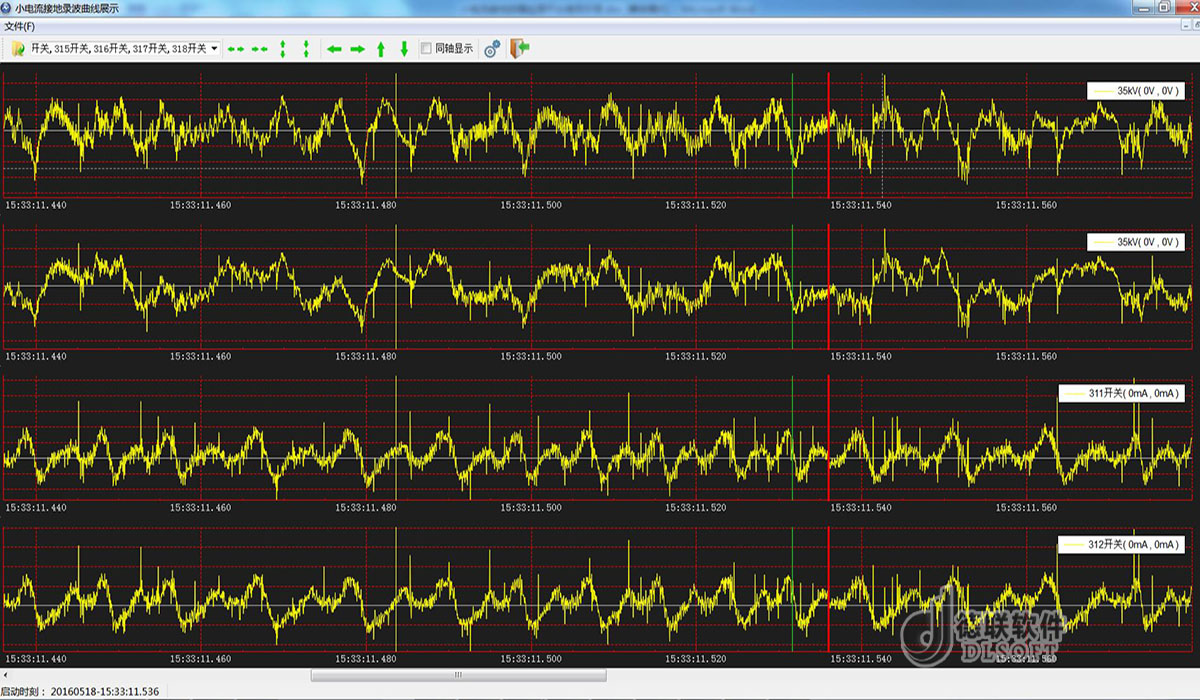 Fault diagnosis platform for small current grounding line selection 1