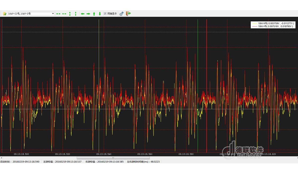 Fault diagnosis platform for small current grounding line selection 5