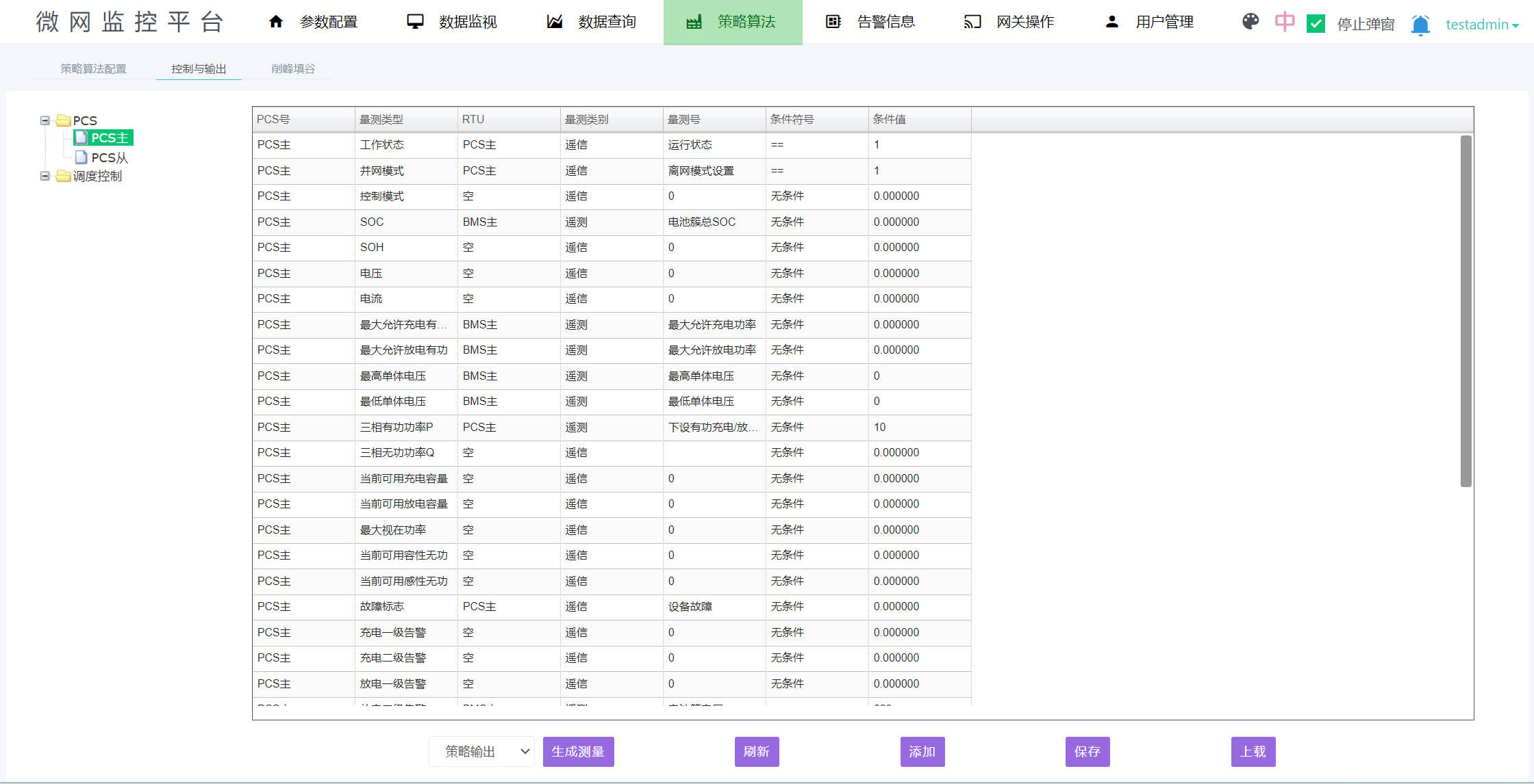 Microgrid monitoring system 3