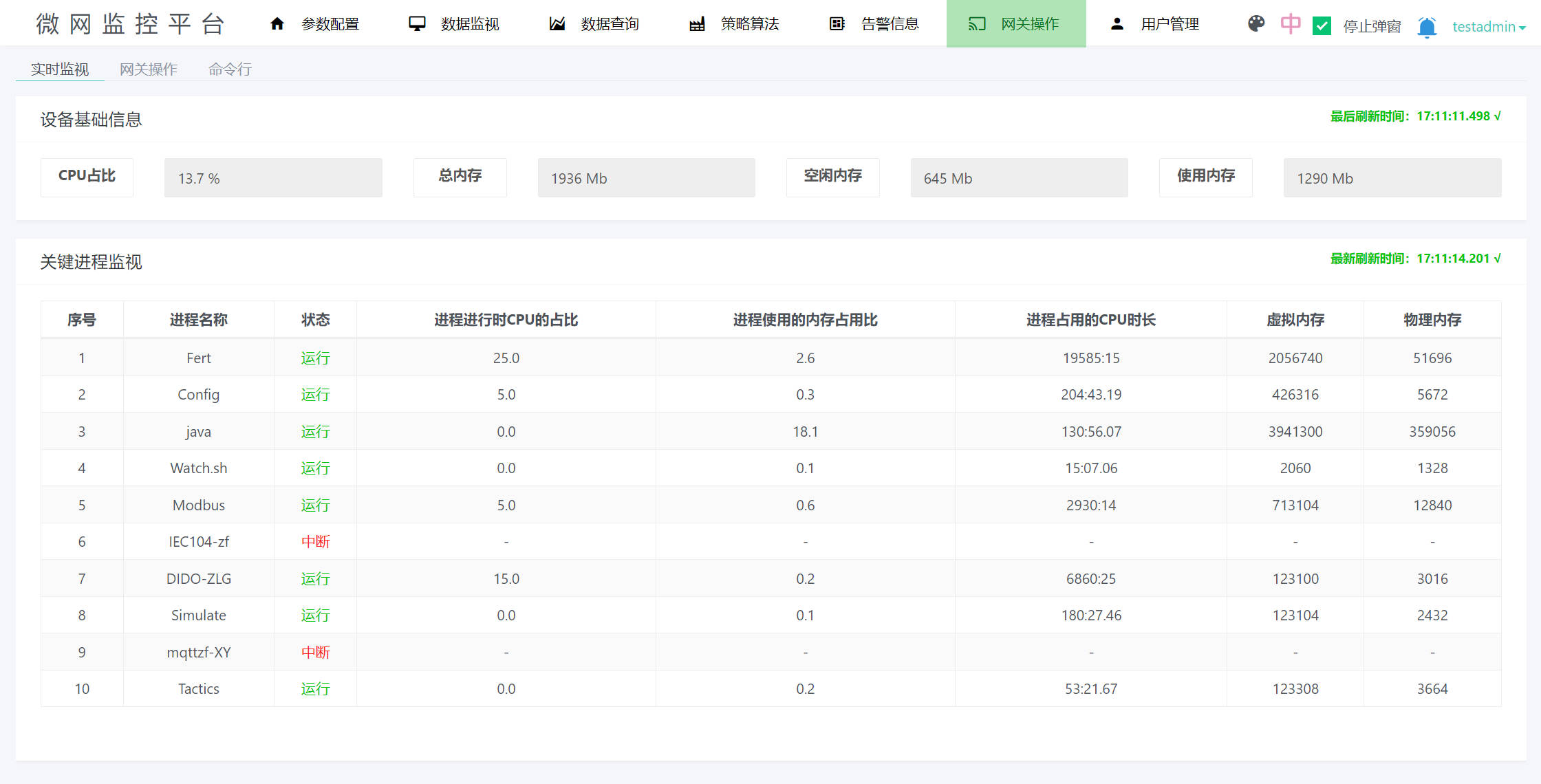 Microgrid monitoring system 5