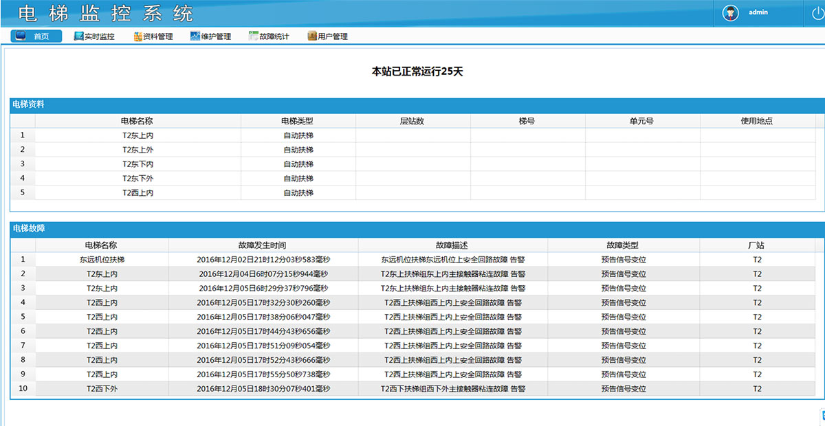 Elevator monitoring and management system 1