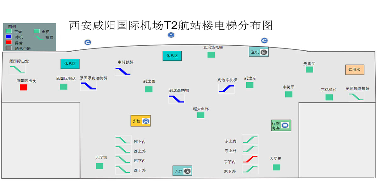 Elevator monitoring and management system 4